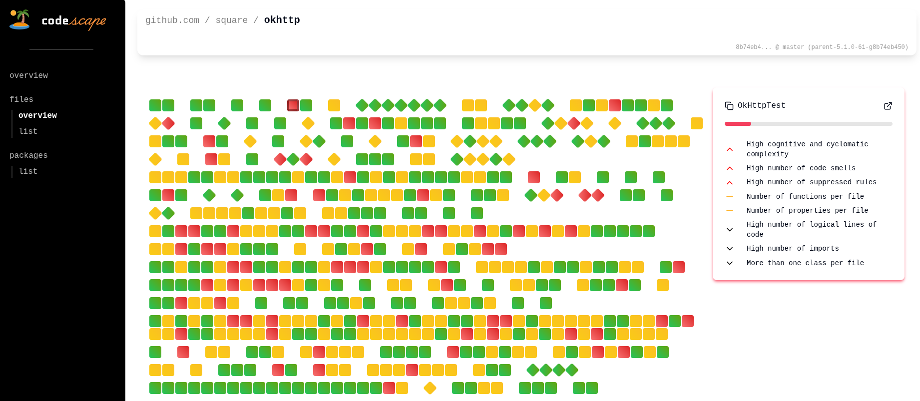 Codescape POC screenshot on file overview page - lists all files in the project colour-coded to how 